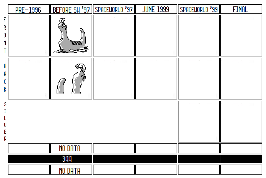 In Pokémon Crystal, Unown has 26 forms (A-Z), which can be Printed